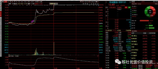 龙虎榜资金动向 鹏辉能源获最强买入，国光电器暴跌净卖出2.83亿元 |